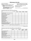 John Deere 2032R and 2038R Compact Utility Tractors (SN: from GH000001, MY2017-2019, N.America) Operators Manual (OMLVU31185)