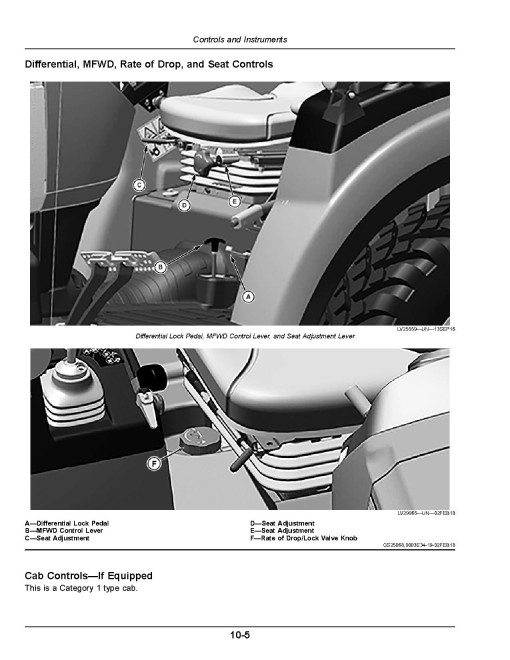 John Deere 2036R OOS (SN.from GH300001), Cab (SN.from GH600001) Compact Utility Tractors (Export) Operators Manual (OMLVU31192)
