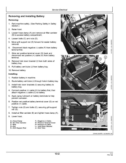John Deere 3025E (SN:100001-) and 3032E, 3038E (SN:710001-) Compact Utility Tractors (N.America) Operators Manual (OMLVU31846)