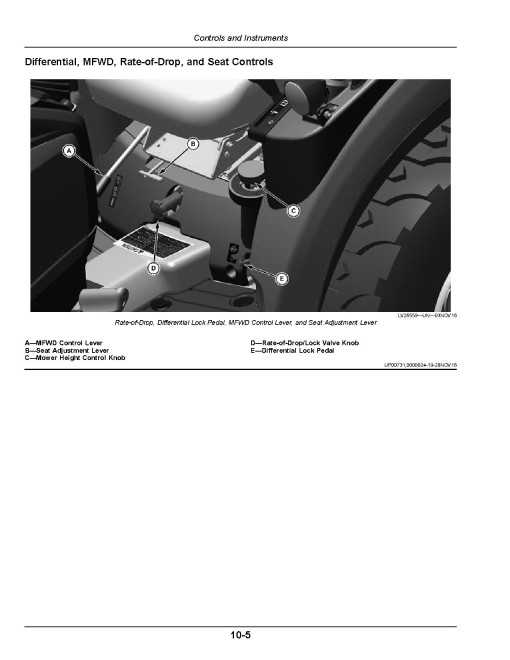 John Deere 2025R Compact Utility Tractors (SN: from HH300001, MY2017-, Export Edition) Operators Manual (OMLVU33903)