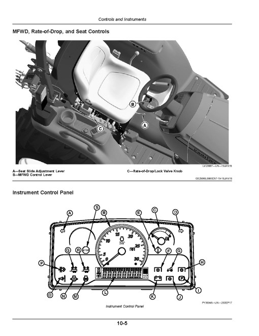 John Deere 3025E, 3032E, 3038E Compact Utility Tractors (SN.from HJ100000, MY2018-2019, N.America) Operators Manual (OMLVU33981)