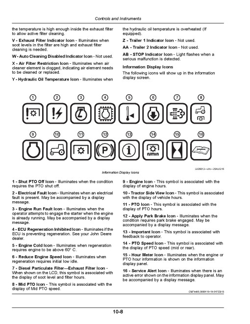 John Deere 2036R OOS (SN.from GH200001), Cab (SN.from GH500001) Compact Utility Tractors (Europe) Operators Manual (OMLVU34937)