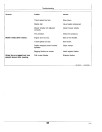 John Deere LX172, LX176, LX178 and LX186 Lawn Tractors (SN: 010001 - 040000) (North America) Operators Manual (OMM111804)
