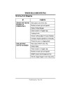 John Deere F925 and F935 Front Mowers (SN: 150001 - 190000) (North America) Operators Manual (OMM124509)