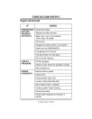 John Deere F925 and F935 Front Mowers (SN: 150001 - 475000) (Export Edition) Operators Manual (OMM124510)