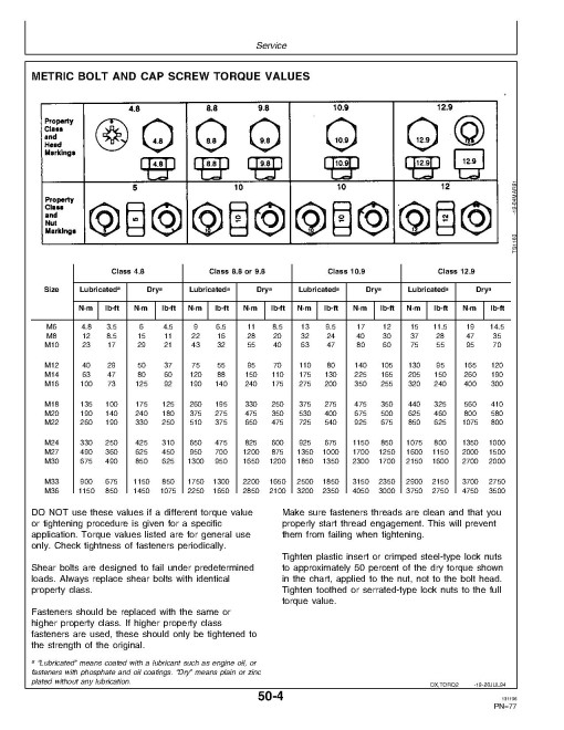 John Deere 6x4 Diesel Gator Utility Vehicles (SN: 001001 - 008790) (North America) Operators Manual (OMM128787)