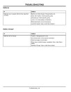 John Deere E-Gator Electric Utility Vehicles (SN: from 001001) (Export Edition) Operators Manual (OMM142831)