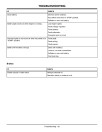 John Deere 6x4 Diesel Gator Utility Vehicles (SN: 008807 - 068204) (Europe, Export) Operators Manual (OMM144183)