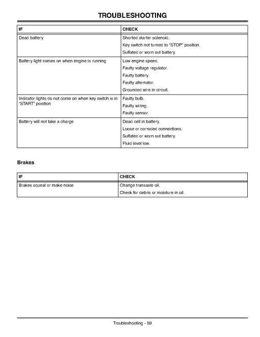 John Deere 6x4 Diesel Gator Utility Vehicles (SN: 008807 - 068204) (Europe, Export) Operators Manual (OMM144183)