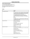John Deere LX266, LX277, LX277AWS, LX279, LX288 Lawn Tractors (SN: 060001 - 090000) (North America) Operators Manual (OMM146413)