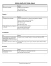 John Deere X595 (SN: 010001-020224) Lawn Tractors (Export Edition) Operators Manual (OMM146859)