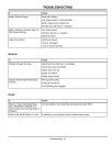 John Deere X575 and X585 (SN: 010001-030000) Lawn Tractors (North America) Operators Manual (OMM148365)