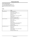 John Deere X465, X475 and X485 (SN: 010001-030000) Lawn Tractors (North America) Operators Manual (OMM148634)