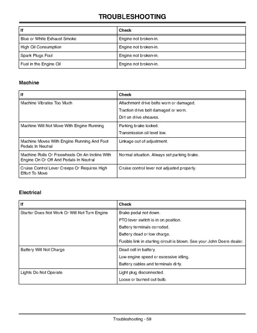John Deere LX266, LX277, LX277AWS, LX279 and LX288 Lawn Tractors (SN: from 090001) (North America) Operators Manual (OMM148972)