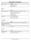John Deere X595 (SN: 020225-030000) Lawn Tractors (Export Edition) Operators Manual (OMM149450)