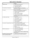John Deere LT160, LT180 and LT190 Lawn Tractors (SN: from 500001) (Export Edition) Operators Manual (OMM149824)
