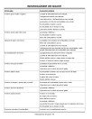 John Deere Select Series X300 (SN: 010001-040000) Lawn Tractors (Export Edition) Operators Manual (OMM155675)
