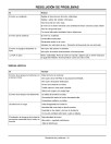 John Deere Ultimate Select Series X740 and X748 (SN: 030001-040000) Lawn Tractors (Export Edition) Operators Manual (OMM157072)