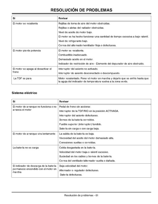 John Deere Ultimate Select Series X740 and X748 (SN: 030001-040000) Lawn Tractors (Export Edition) Operators Manual (OMM157072)