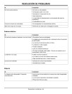 John Deere Select Series X300, X304 and X320 (SN: 085001-150000) Lawn Tractors (Export Edition) Operators Manual (OMM157374)
