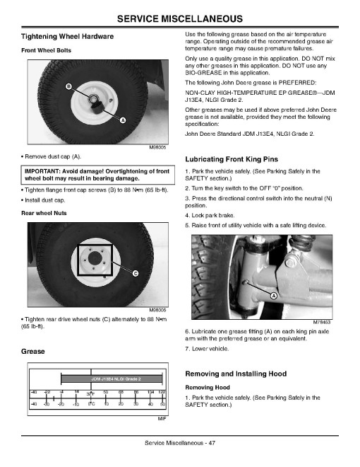 John Deere TE Electric Gator Utility Vehicles (SN: 050001 - 070000) (Export Edition) Operators Manual (OMM158211)