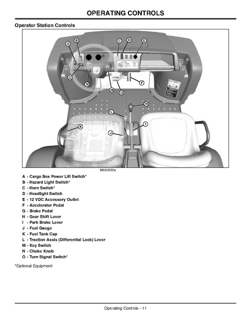 John Deere TS 4x2 Gator Utility Vehicles (SN: 050001 - 070000) (North America) Operators Manual (OMM159423)