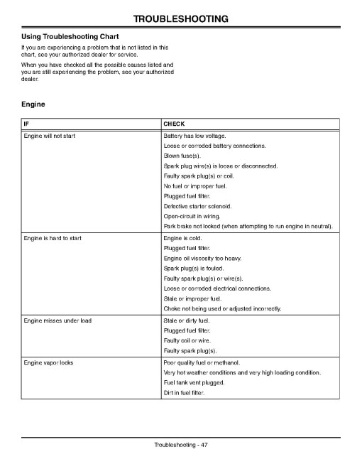 John Deere TX Gator Utility Vehicles (SN: 050001 - 070000) (California Edition) Operators Manual (OMM161775)