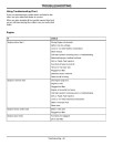 John Deere HPX 4x4 Diesel Gator Utility Vehicles (SN: 080001 - 090000) (Export Edition) Operators Manual (OMM162663)