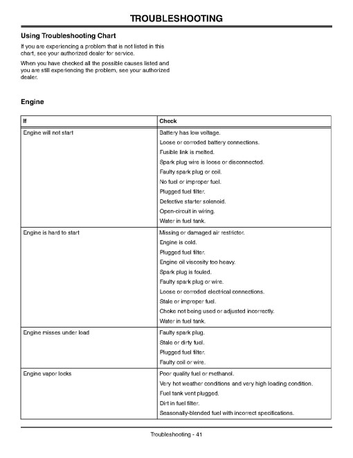 John Deere CX Compact Series Gator Utility Vehicles (SN: 080001 - 100000) (Export Edition) Operators Manual (OMM162861)
