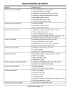 John Deere Select Series X300R (SN: 180001-220000) Lawn Tractors (Export Edition) Operators Manual (OMM163307)