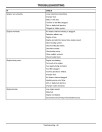 John Deere HPX 4x4 Diesel Gator Utility Vehicles (SN: 090001 - 100000) (Export Edition) Operators Manual (OMM163410)