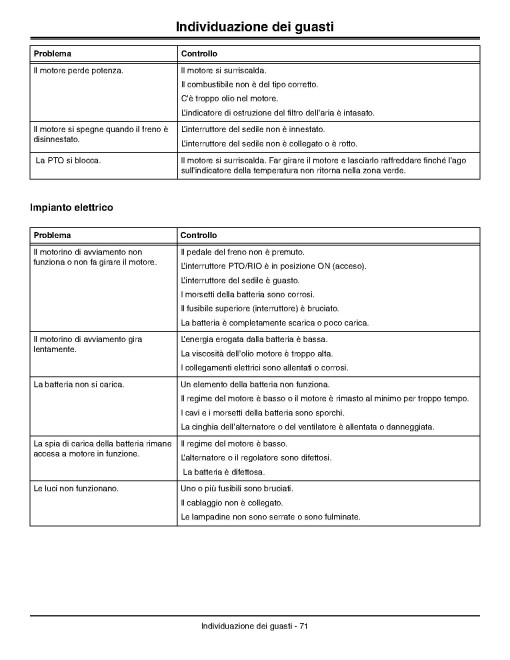 John Deere Ultimate Select Series X740, X748, X749 (SN: 070001-) Lawn Tractors (Export Edition) Operators Manual (OMM164415)