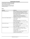 John Deere Select Series X500, X530, X534, X540 (SN: 070001-080000) Lawn Tractors (Export Edition) Operators Manual (OMM164742)
