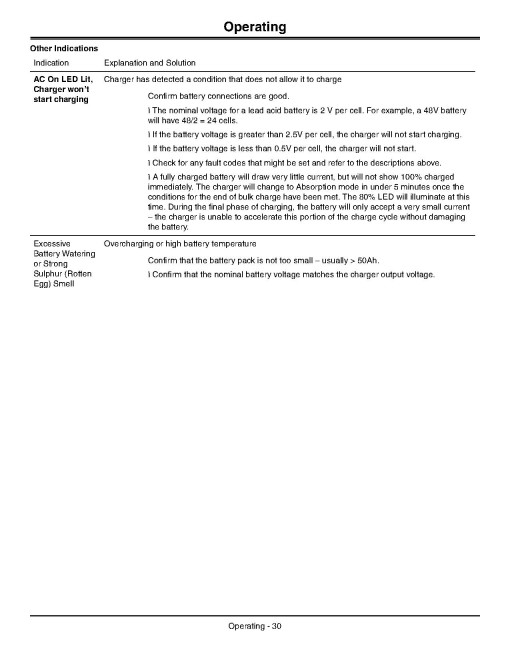 John Deere TE Electric Gator Utility Vehicles (SN: 070001 - 090000) (North America) Operators Manual (OMM165037)