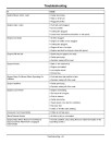 John Deere Select Series X300R (SN: 250001-280000) Lawn Tractors (North America) Operators Manual (OMM167790)