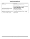 John Deere Select Series X305R (SN: 250001-280000) Lawn Tractors (Export Edition) Operators Manual (OMM167793)