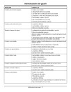 John Deere Select Series X500, X530, X534, X540 (SN: 080001-090000) Lawn Tractors (Export Edition) Operators Manual (OMM167794)