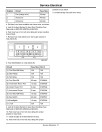 John Deere XUV855D Gator Utility Vehicles (SN: 060001 - 080000) (North America) Operators Manual (OMM168320)