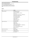 John Deere HPX 4x4 Diesel Gator Utility Vehicles (SN: 110001 - 120000) (Export Edition) Operators Manual (OMM168347)