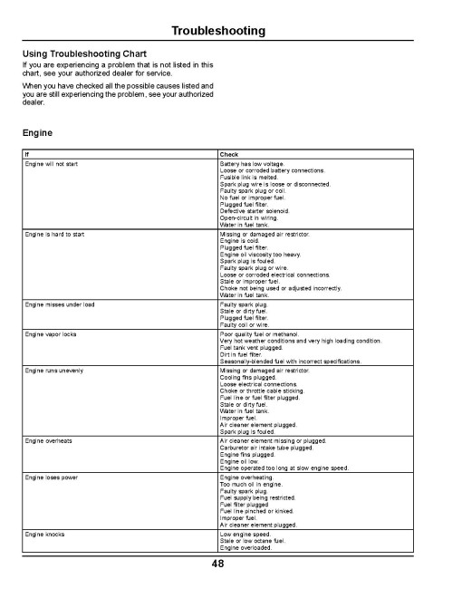 John Deere CX Compact Series Gator Utility Vehicles (SN: from 100001) (Export Edition) Operators Manual (OMM168596)