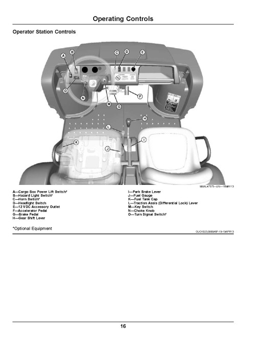 John Deere TX Gator Utility Vehicles (SN: 070001 - 150000) (Export Edition) Operators Manual (OMM168690)