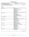 John Deere TX Gator Utility Vehicles (SN: 070001 - 150000) (Export Edition) Operators Manual (OMM168690)