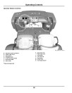 John Deere TX Turf Gator Utility Vehicles (SN: 070001 - 140000) (Export Edition) Operators Manual (OMM168723)