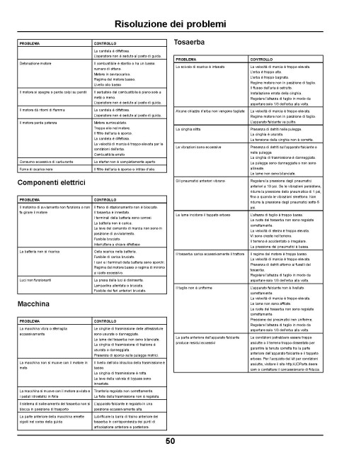 John Deere EZTrak Z425 and Z645 (SN: 150001-170000) Zero-Turn Mowers (Export Edition) Operators Manual (OMM170189)