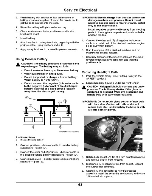John Deere HPX 4x4 Diesel Gator Utility Vehicles (SN: 120001 - 130000) (North America) Operators Manual (OMM171245)