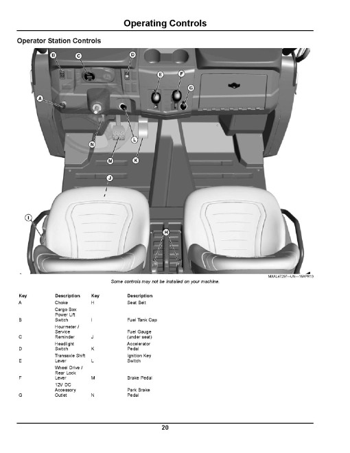 John Deere XUV550 Gator Utility Vehicles (SN: 030001 - 040001) (Export Edition) Operators Manual (OMM171249)