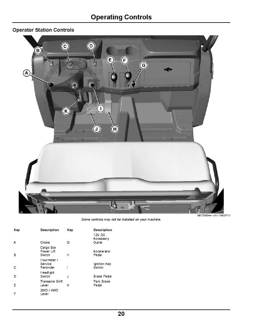 John Deere XUV550 S4 Gator Utility Vehicles (SN: 030001 - 040000) (Export Edition) Operators Manual (OMM171294)