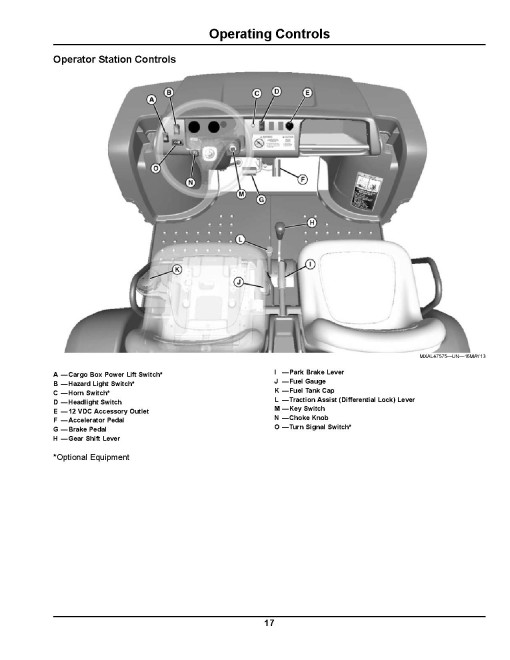 John Deere TH 6x4 Gas Gator Utility Vehicles (SN: 070001 - 100000) (North America) Operators Manual (OMM171478)