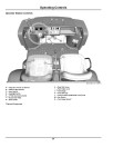 John Deere TH 6x4 Diesel Gator Utility Vehicles (SN: 070001 - 110000) (North America) Operators Manual (OMM171481)