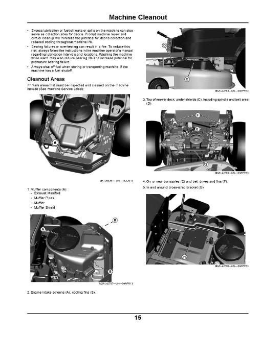 John Deere EZTrak Z235 and Z255 (SN from 170001) Zero-Turn Mowers (North America) Operators Manual (OMM172177)